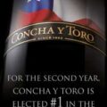 Concha y Toro - World's Most Admired Wine Brand